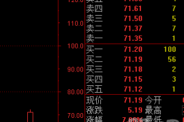 200万粉丝涨多久收益，轻松实现互联网财富自由