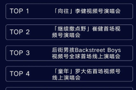 如何让视频号入选推荐，快速提升曝光率