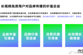 58推广效果实战测评：中小企业的流量密码还是营销泡沫？