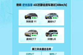 如何在懂车帝添加视频？让你的车主生活更精彩