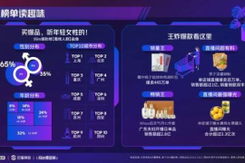 抖音互动率背后的秘密：从数据到爆款的实战拆解