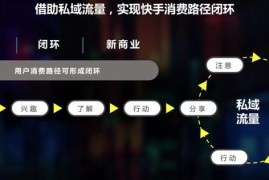 快手24小时自助推广：流量自由掌控的终极武器