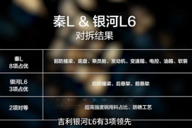 如何在懂车帝视频中添加踩点，提升视频吸引力