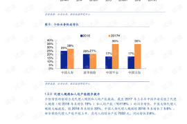 如何衡量“涨十万粉丝”是正常的？从增长速度到内容策略全解析