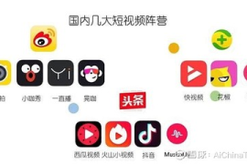 快手短视频如何拍：零基础入门指南