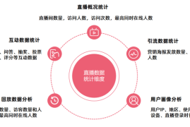 如何通过抖音视频迅速涨粉丝？掌握这些技巧让你脱颖而出！