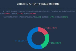 自媒体多久可以涨粉丝？解锁快速增长的秘密