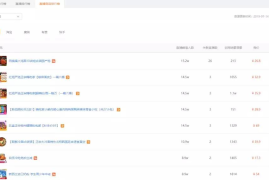 快手怎么刷播放量？揭秘快速提升播放量的秘密！
