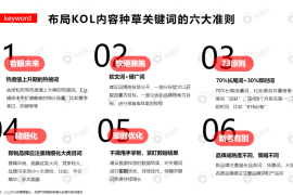 小红书如何评价产品——揭秘优质好物背后的推荐逻辑