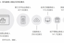 抖音完播率破局指南｜从算法底层逻辑到实战技巧全拆解