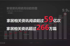 头条多久会涨一万粉丝？揭秘快速增长的秘密！