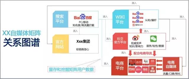 如何更改微博昵称:简单操作让你的社交形象焕然一新