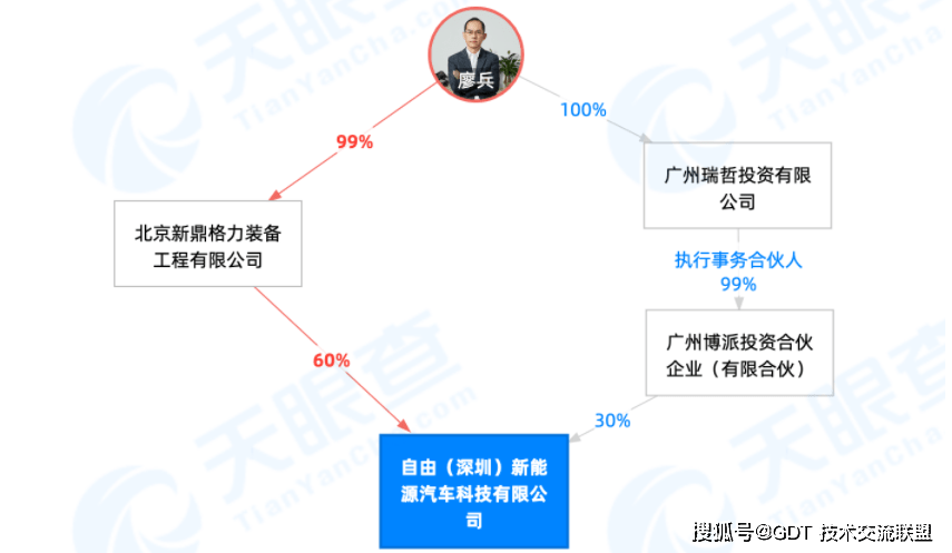 如何更改微博昵称:简单操作让你的社交形象焕然一新