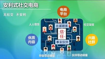 小红书如何设公开,解锁更多流量的秘诀