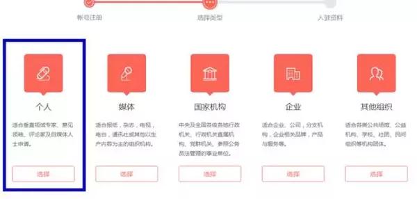今日头条怎么开通?快速上手指南,人人都能做自媒体!