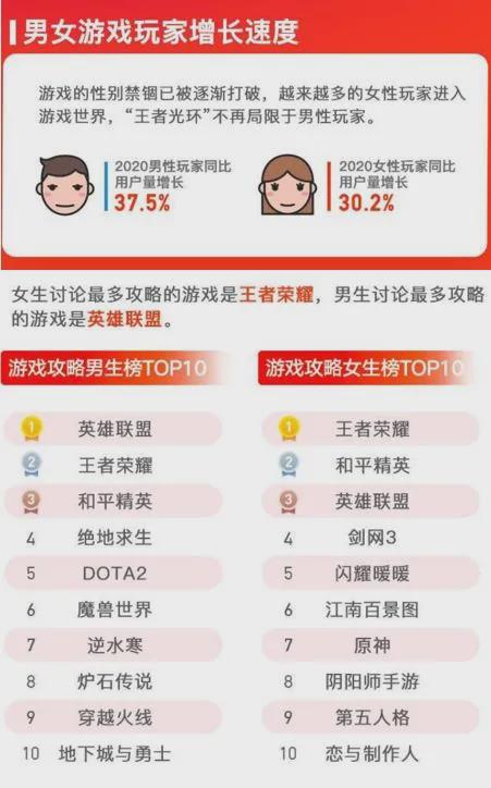 如何关注的微博,掌握社交互动的关键