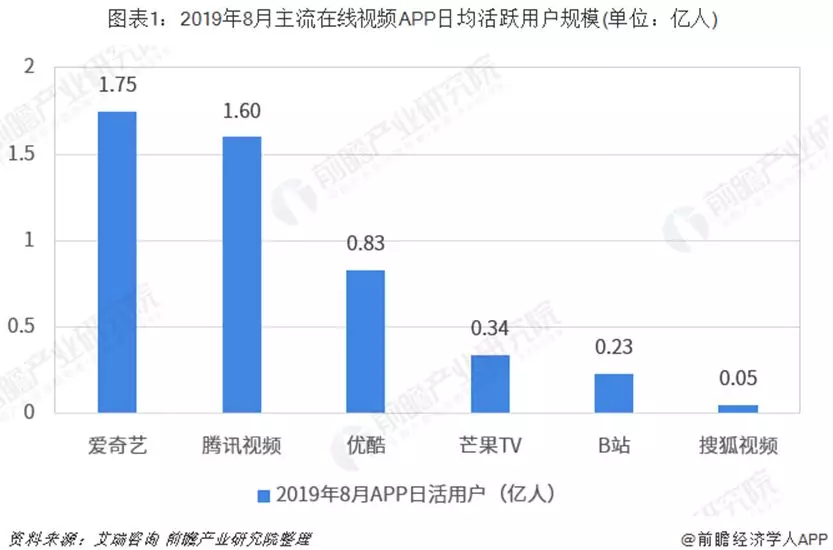 打破流量天花板:头条累计阅读量如何成为自媒体创作者的成功密码