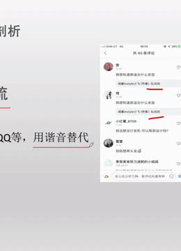 小红书群管理秘籍：如何轻松实现群内禁言
