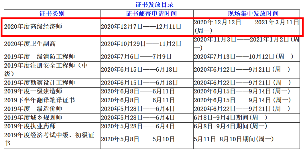 小红书尺码怎么设置？一篇教你玩转小红书的全指南