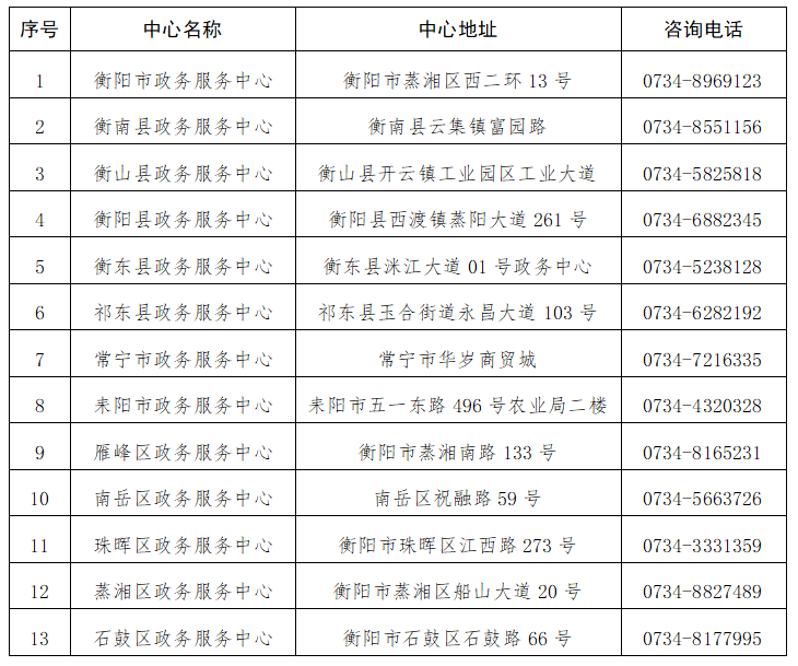 如何在空间查视频号,快速获取视频号信息的高效方法
