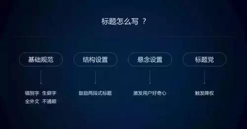 如何刷视频号:掌握正确姿势,轻松玩转短视频