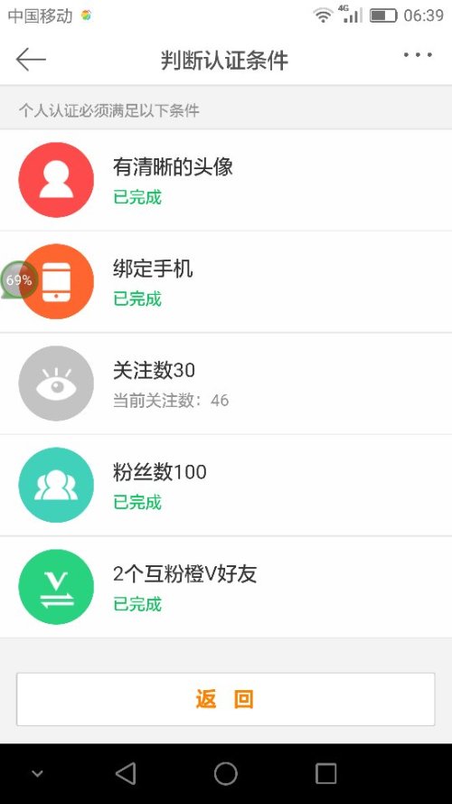 微博如何成为橙V？轻松上手的认证攻略！