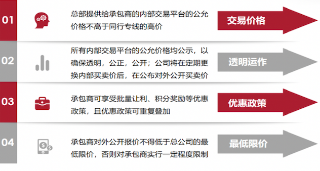 如何认领小红书地址，提升品牌曝光与用户信任？