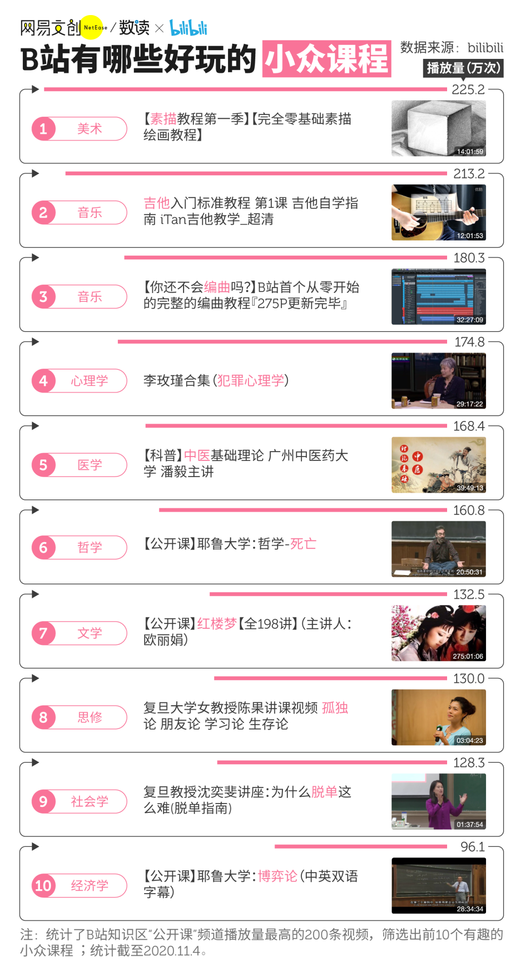 小红书如何找女朋友?解锁高效脱单新技能!