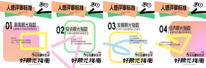 如何更改小红书偏好，定制你的专属内容推荐