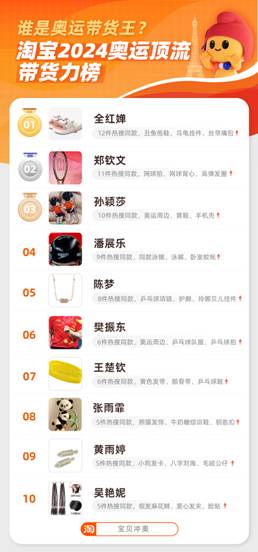 微博如何红V:从小白到大V的秘诀