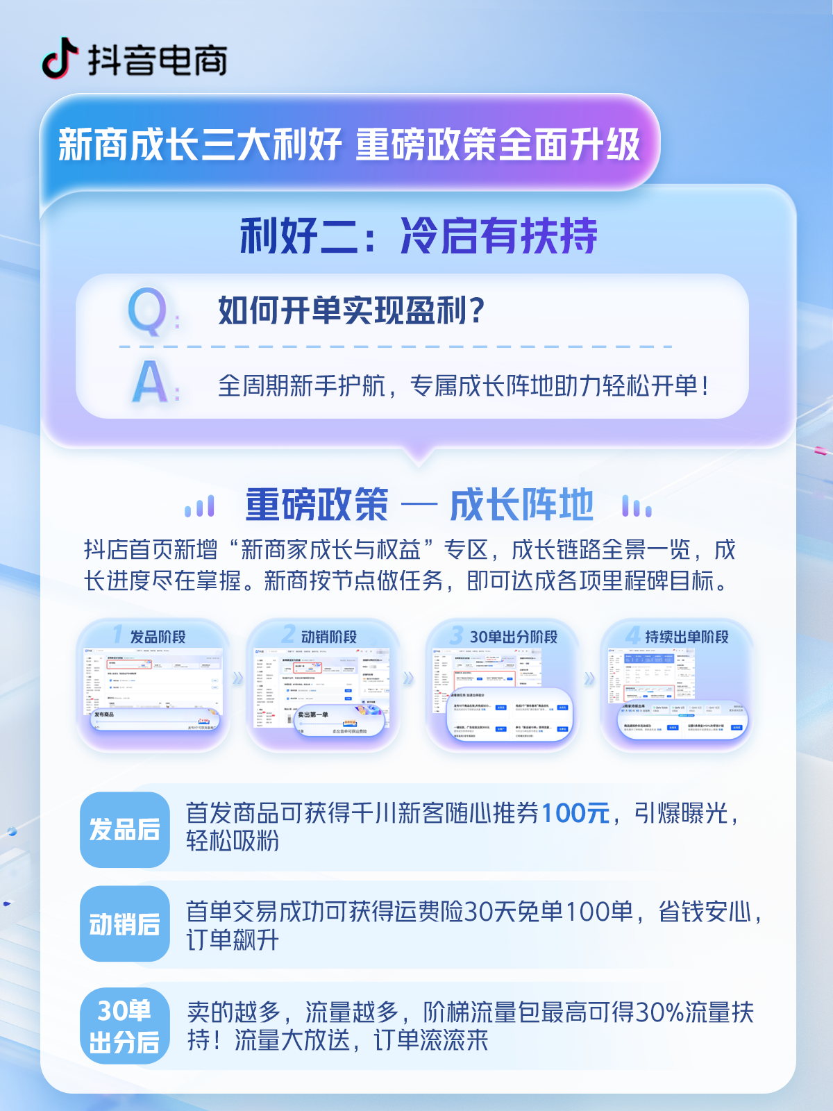 小红书怎么测长大？揭秘让你迅速了解自己成长历程的方法