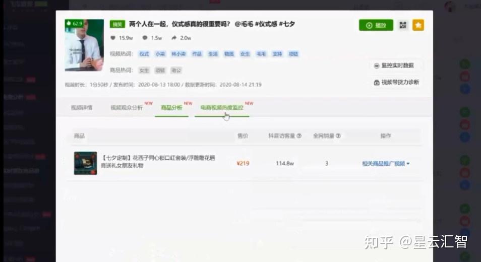 小红书如何跑流量,轻松打造爆款账号!