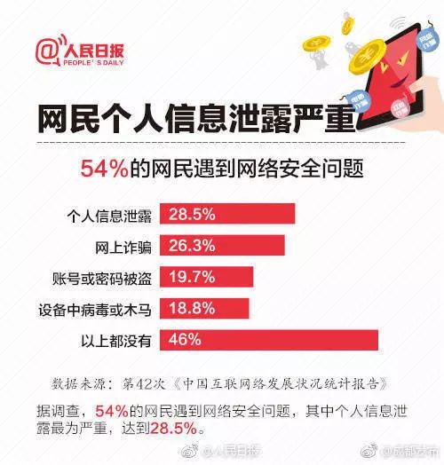 小红书如何开隐身，保护隐私的实用指南