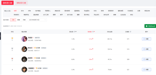 小红书如何隐藏粉丝列表?让隐私保护更安全!