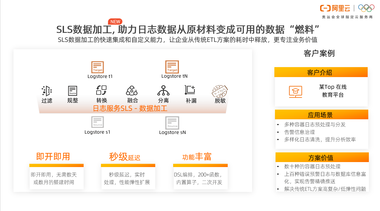 小红书如何发交友:轻松扩大你的社交圈