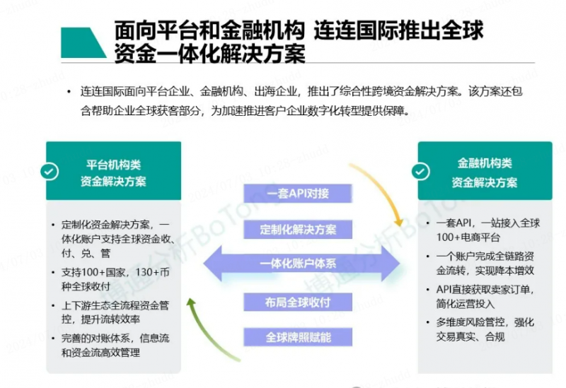 如何筛选小红书博主:品牌合作的最佳策略