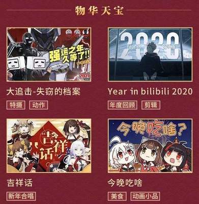 哔哩哔哩拜年祭如何换卡:最全攻略解密