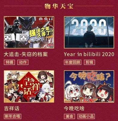 哔哩哔哩拜年祭如何换卡:最全攻略解密