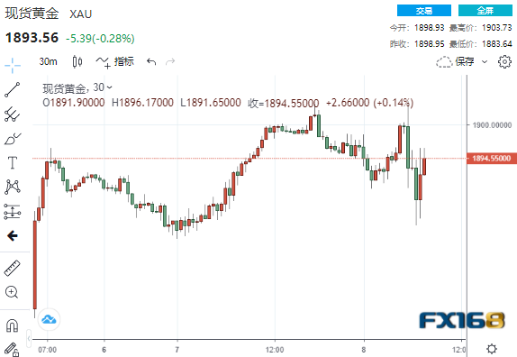 2021年公众号阅读率揭秘:如何突破困局,实现高效增长?