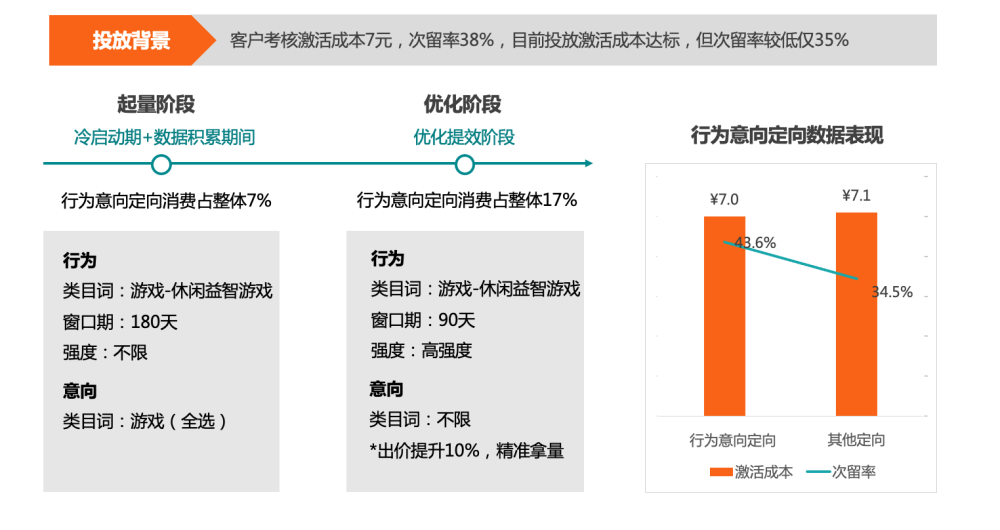 快手如何猜题——轻松助力学习的神奇工具