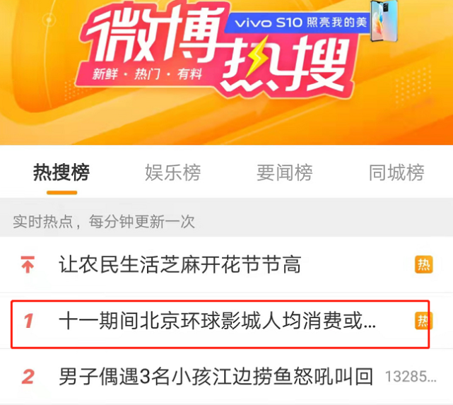 哔哩哔哩电影怎么分红？新手指南带你了解收益模式