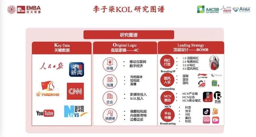 UID哔哩哔哩怎么用?全方位解读账号背后的秘密