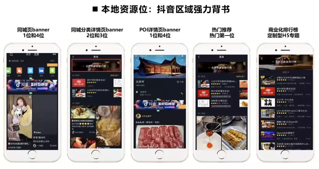 抖音怎么开商店，轻松打造线上赚钱新模式