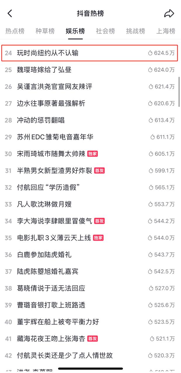 抖音怎么顶置？教你快速掌握提升热度的技巧