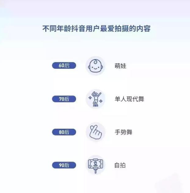 如何抖音涨粉:快速提升粉丝量的实用策略