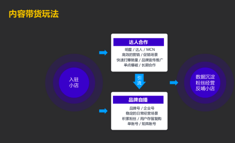 抖音怎么看热门?简单几步掌握抖音热点技巧