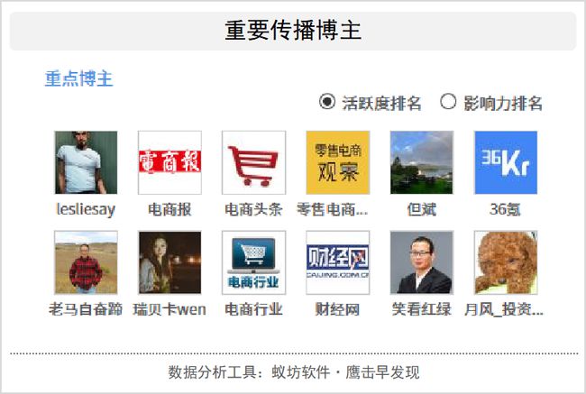 探索小说世界的便捷入口:小说免费阅读公众号推荐