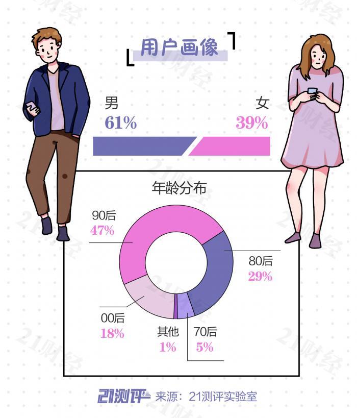 如何在抖音上开直播：从0到1的全方位指南