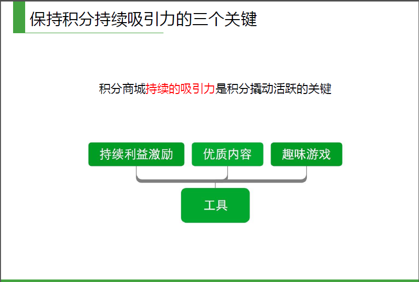 如何通过社群提高公众号阅读量?你必须知道的五大秘籍!