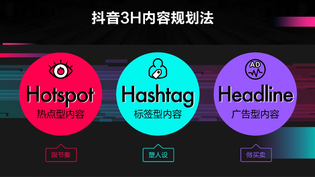 抖音如何运营和营销：打造短视频时代的成功之路